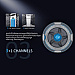 Midea  Washing Machine